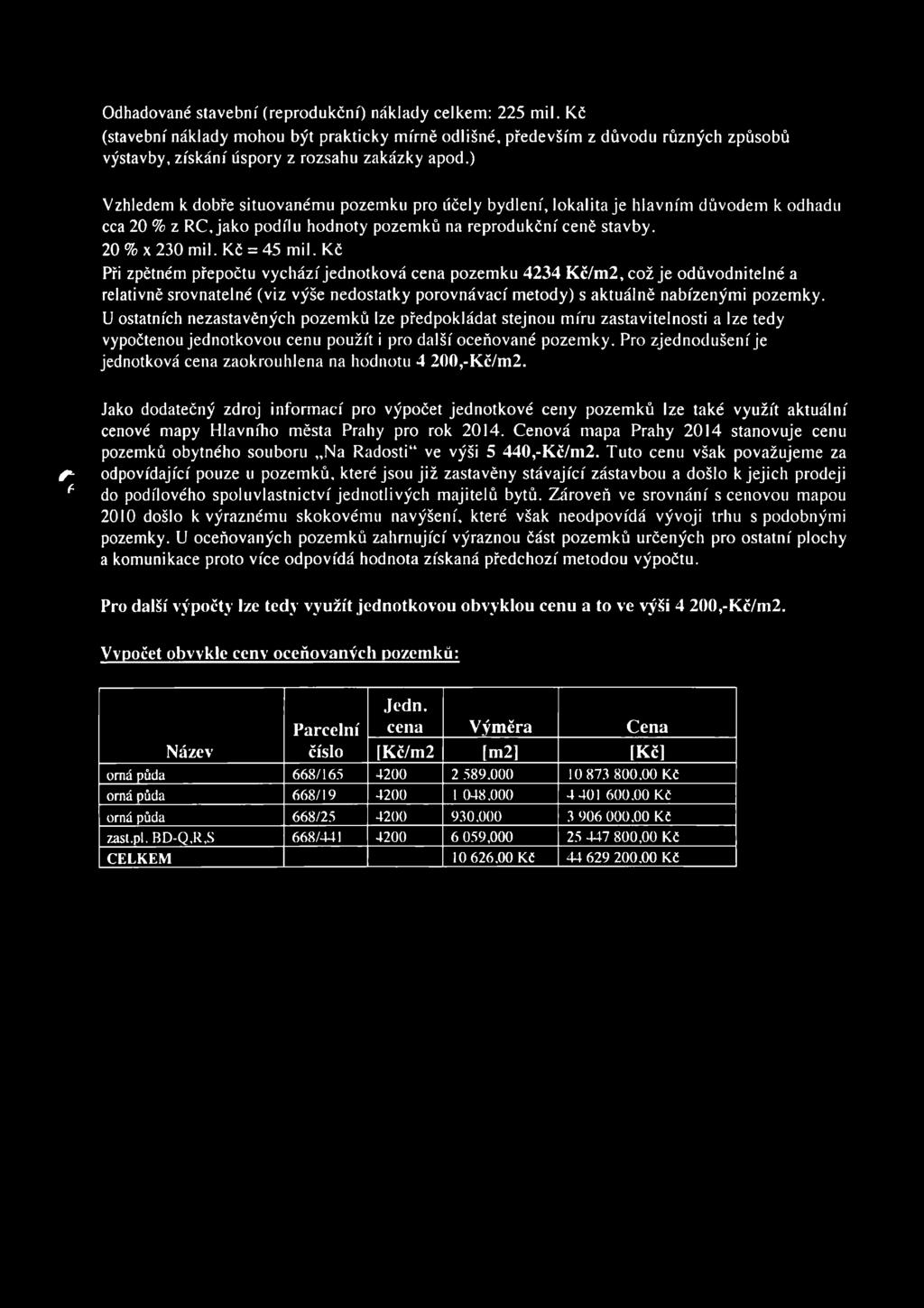 Kč Při zpětném přepočtu vychází jednotková cena pozemku 4234 Kč/m2,což je odůvodnitelné a relativně srovnatelné (viz výše nedostatky porovnávací metody) s aktuálně nabízenými pozemky.