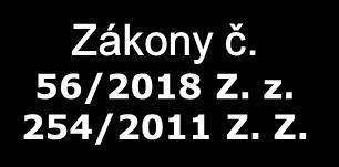 Z. Prepravné TZ Elektromag. kompatibilita Jednoduché tlak.