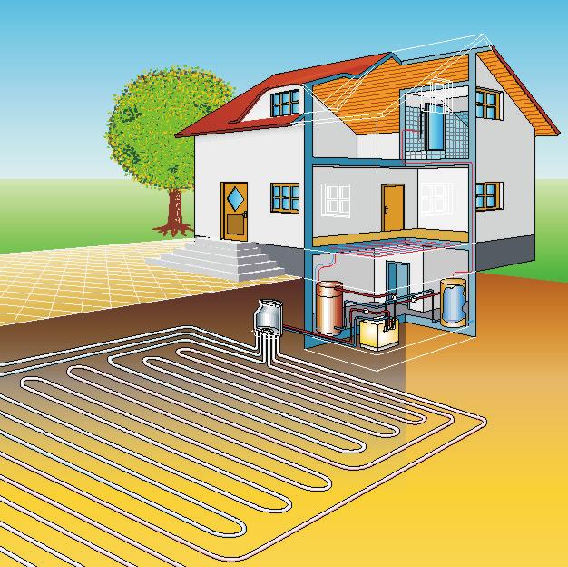 VYSOCE ÚČINNÁ TEPELNÁ ČERPADLA BWS-1 Tepelná čerpadla solanka/voda pro využití geotermální energie pomocí zemních kolektorů nebo zemních sond, s tepelným