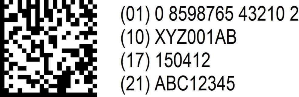 Evropská legislativa 010859876543210210XYZ001AB1715041221A BC12345