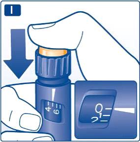Dávku si vpíchněte stlačením dávkovacího tlačítka zcela dolů, až se v okénku ukazatele dávky objeví proti značce nula. Dávejte pozor, abyste při vpichování injekce stiskl(a) pouze dávkovací tlačítko.