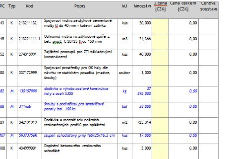 Dotaz č. 2: Dobrý den, zasíláme Vám žádost o dodatečnou informaci k VZ "Sportovní hala - Sokolovna Svinov".