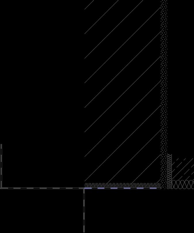 EPS-izolační deska s vaflovou strukturou Utěsnění podle DIN - Profil hrany soklu Omítka soklu podle doporučení pro omítku, v oblasti terénu s pružnou minerální izolací omítky Vrstva štěrkopísku,