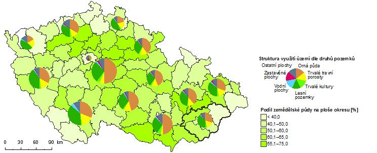 4.1 Využití území V roce 2016 dle katastru nemovitostí zaujímala ve Zlínském kraji zemědělská půda 192 593 ha, což je 48,6 % území kraje (Obr. 4.1.1), rozloha orné půdy pak činila 120 891 ha, tedy o 288 ha méně než v roce 2015.