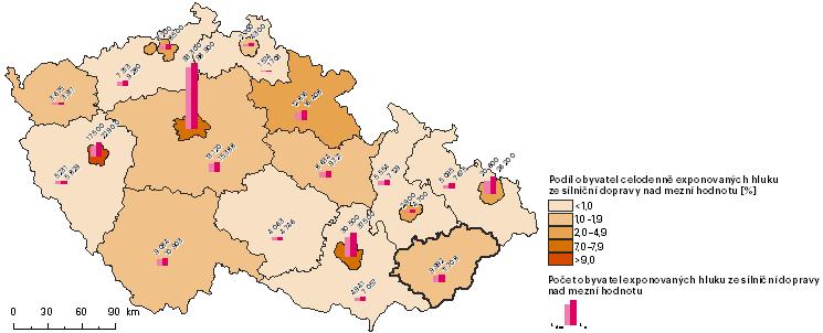 8.2 Hluková zátěž obyvatelstva Celodenní (tj. 24hodinové) hlukové zátěži z provozu na hlavních silnicích nad 50 db bylo v roce 2012 7 exponováno 23,5 % obyvatel Zlínského kraje.