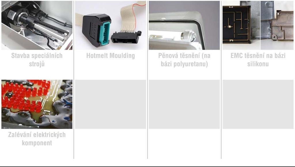 THONAUER Katalog produktů Stavba speciálních strojů a služby THONAUER nabízí zakázkovou výrobu v oborech nanášení pěnového PUR těsnění, nanášení vodivého EMC těsnění, technologie nízkotlakého