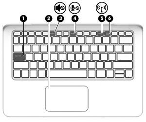 Kontrolky Součást Popis (1) Kontrolka funkce caps lock Svítí: Režim psaní velkých písmen je zapnutý. (2) Kontrolka zařízení TouchPad Svítí: Zařízení TouchPad je vypnuto.