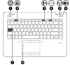 Kontrolky POZNÁMKA: Postupujte podle ilustrace, která nejpřesněji odpovídá vašemu počítači. Součást Popis (1) Kontrolka napájení Svítí: Počítač je zapnutý.