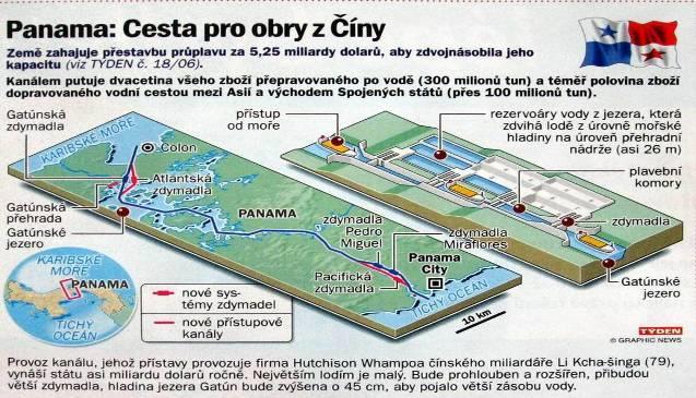 ARGENTINA - Buenos Aires,, 95% obyvatel tvoří běloši - španělština, katolické náboženství - hustě osídlené území při dolním toku řeky Parany, Patagonie, Ohňová země téměř liduprázdné oblasti Pampy