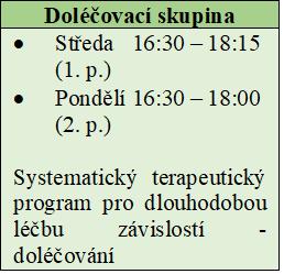 Vzhledem k zaměření programu na různé formy závislosti bez rozdílu, zda jde o alkoholovou, drogovou závislost či gambling, je nezbytné pro efektivitu programu zaměření klienta na plnou abstinenci bez