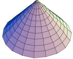 plocha rotační paraboloid