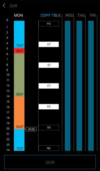 Nastavený plán - barvy v grafu odpovídají teplotním režimům Kliknutím na graf se zobrazí nabídka pro kopírování Vybraný den pro zkopírování je podbarven bíle Tahem nahoru/dolů můžete upravit časový