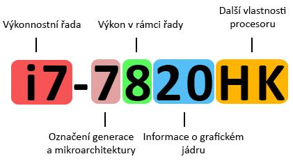 b) 32 bitové, 64 bitové procesory určené pro velmi složité aplikace (desktop a přenosné počítače, chytré telefony, tablety, servery, aktivní síťové prvky, digitální osciloskopy, atd.