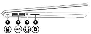 Levá strana Součást Popis (1) Zásuvka pro bezpečnostní kabel Slouží k připojení volitelného bezpečnostního kabelu k počítači.