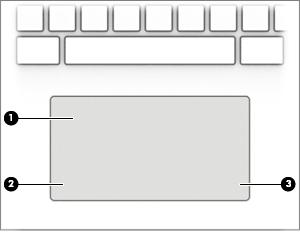 Oblast klávesnice Zařízení TouchPad Součást Popis (1) Oblast zařízení TouchPad Slouží ke snímání gest pomocí prstů, kterými můžete přesunout ukazatel nebo aktivovat položky na obrazovce.