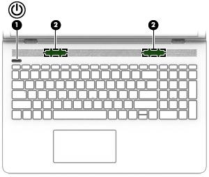 Součást Popis (1) Tlačítko napájení Pokud je počítač vypnutý, stisknutím tlačítka počítač zapnete. Pokud je počítač zapnutý, zahájíte krátkým stiskem tlačítka přechod do režimu spánku.