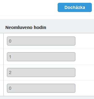 Souvisí to s možností, kdy škola neeviduje jednotlivé denní nepřítomnosti, a bude tyto údaje zadávat vyloženě ručně.