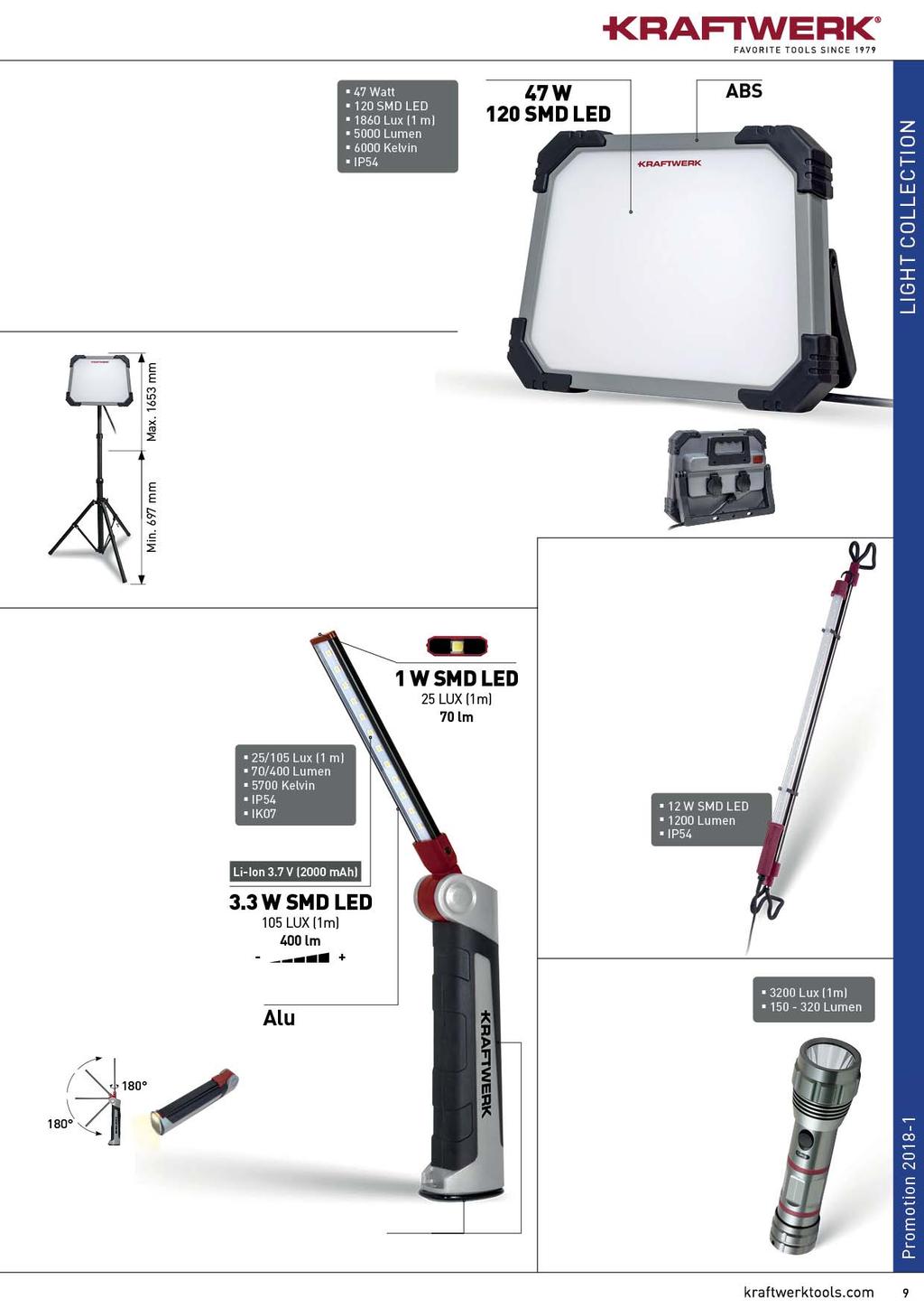 Art. 32080 Pracovní lampa LED T5000 - kabel 5m - 2 zásuvky SCHUKO na zadní straně - robustní plastový kryt odolný proti nárazům s ochranou hran 363 x 278 x 98 mm 2.7 kg 3.990 Kč Art. 32080C Art.