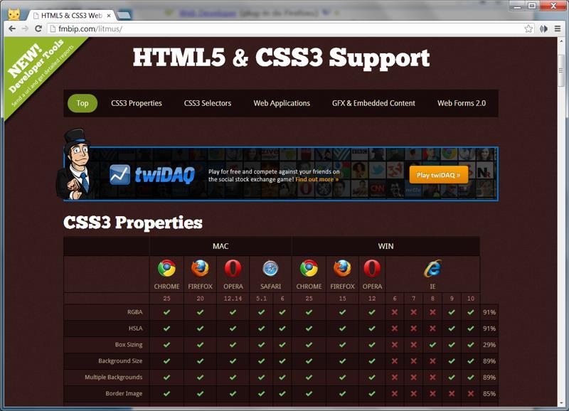 com html5rocks.