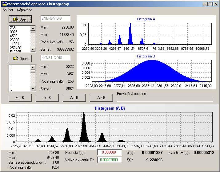 183 Funkce solehlivosti, omocí níž bude roveden osudek solehlivosti má tvar: SF = U W (11) kde U je odolnost konstrukce (řetvárná energie nosníku) a W účinek zatížení (kinetická energie nárazu),