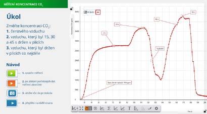 Software PASCO SPARKvue je funkční na systémech Android, ios i Windows.