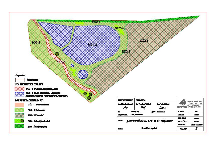 mokřadní biocentra: A.