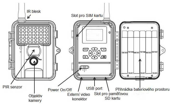 Do příslušného slotu vložte paměťovou SD kartu. 5. Na posuvném přepínači Power On/Off nastavte polohu Setup. Na displeji se v té chvíli zobrazí aktuální konfigurace a počet zachycených snímků.