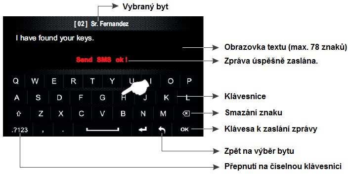 (až 78 znaků). Stiskněte volbu Stiskněte volbu pro přechod zpět na seznam bytů. pro odchod na obrazovku výběru.