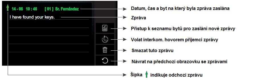 Poté klikněte na zprávu, kterou chcete číst. Objeví se následující obrazovka.