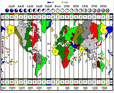 Časová pásma denní čas se řídí Sluncem, protože se Země otáčí kolem své osy, Slunce během 24 hodin zasvítí na každý poledník čas