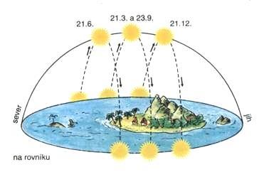 je o letním slunovratu 16 a 8 hodin,