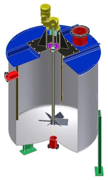 (suspenze, emulze) Způsoby míchání: mechanické míchání hydraulické míchání