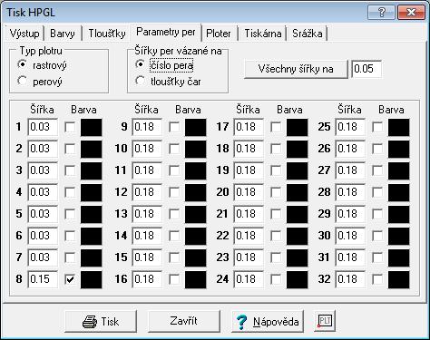 Příliš velká rychlost pera vede v nedostatečně kryté čáře, případně i ke zničení pera.