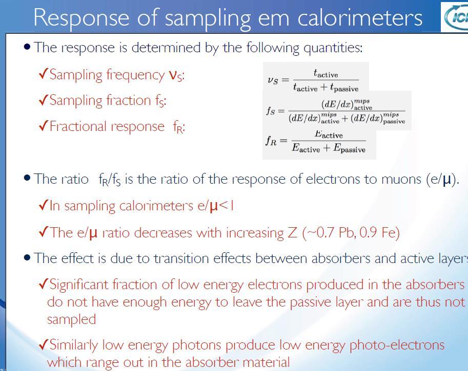 b) B) Calorimeter response sampling em.