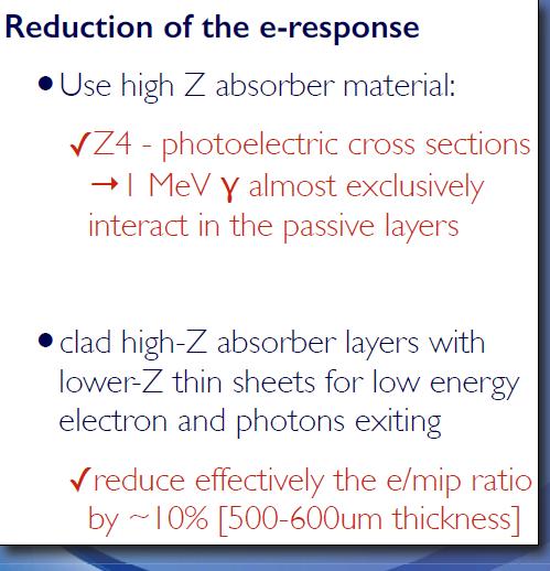 Hardware compensation reduction of the