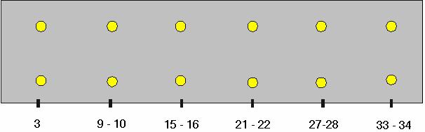 výsledá popelatost je: kde a = b = a XXX. ASR '2005 Semiar, Istrumets ad Cotrol, Ostrava, April 29, 2005 204 + a b + b 2 2 +... + a +.