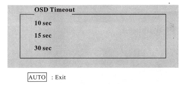 2.3.6 Manager Nástrojů Nastavení OSD Timeout