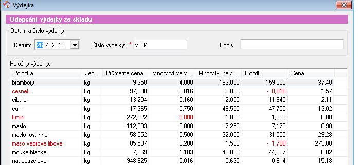Pokud dojde od vystavení výdejky ve skladě k nějakým příjmům a změní se tak průměrná cena některých položek, nepromítají se tyto změny do výdejky automaticky.