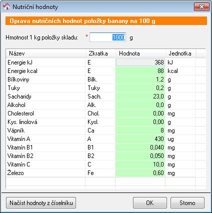 Klepněte na tlačítko Načíst hodnoty z číselníku, vyhledejte požadovanou surovinu a pomocí tlačítka OK načtěte její nutriční hodnoty z předdefinovaného