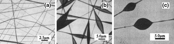 VLASTNOSTI ROZTOKŮ POVRCHOVÉ NAPĚTÍ etanol dichloromethane dimethylformamid TEM images of the PVP nanofibers electrospun from ethanol (a), MC (b), and DMF (c),respectively.