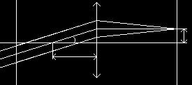 vnějšího magnetického pole. etalon spojka stínítko r α Obr.