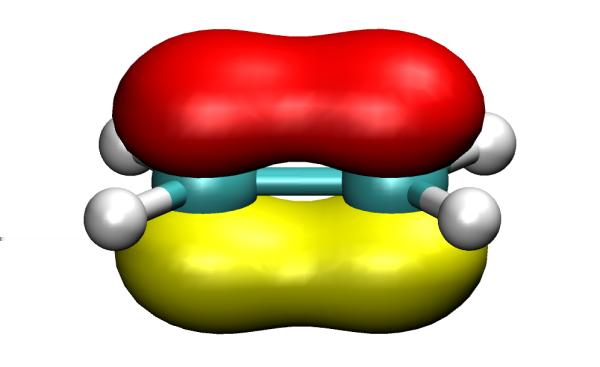 Oproti tomu vazebný π-orbital (vpravo) je vůči rovině molekuly antisymetrický v horním poloprostoru má kladný (červený) lalok a ve spodním poloprostoru záporný (žlutý).