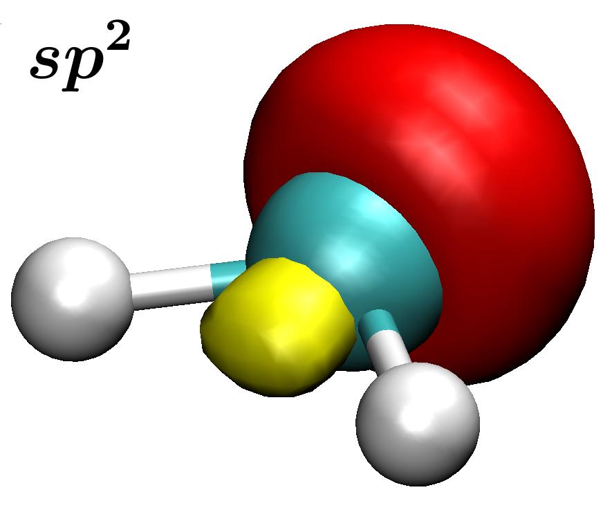 Jsou-li všechny orbitaly obsazeny dvěma elektrony nebo prázdné, nabývá spinová multiplicita hodnoty 1 a stav elektronového obalu nazýváme singlet.