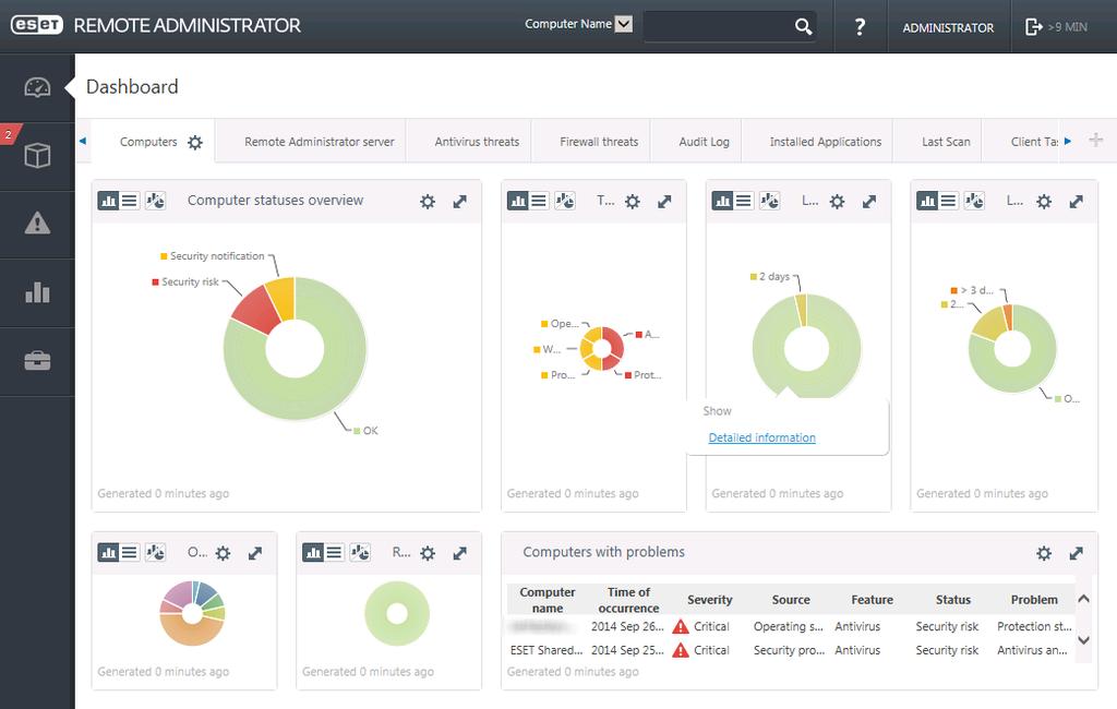 2.2 ERA Web Console ERA Web Console je webové rozhraní ERA Serveru 6 určené pro vzdálenou správu bezpečnostních produktů ESET ve vaší síti.