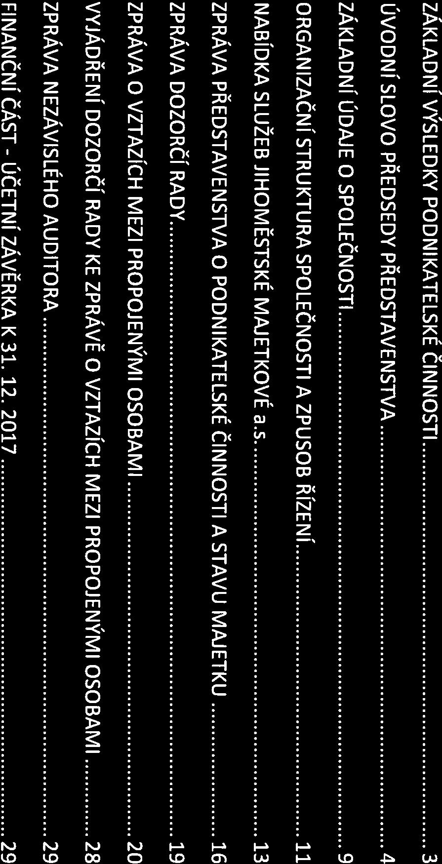 ihoměstská Obsah I. ZÁKLADNÍ VÝSLEDKY PODNIKATELSKÉ ČINNOSTI 3 II. ÚVODNÍSLOVO PŘEDSEDY PŘEDSTAVENSTVA 4 III. ZÁKLADNÍ ÚDAJE O SPOLEČNOSTI 9 IV. ORGANIZAČNÍ STRUKTURA SPOLEČNOSTI A ZPUSOB ŘÍZENÍ 11 V.