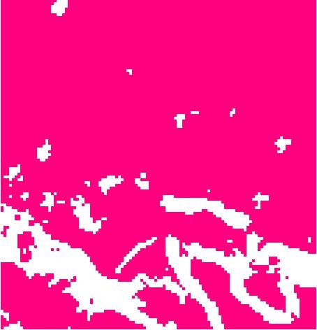 slope<= 2