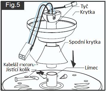 : Při montáži na šikmý strop se ujistěte, že vodící kolík směřuje vzhůru. Vyjměte závlačku a jistící kolík.