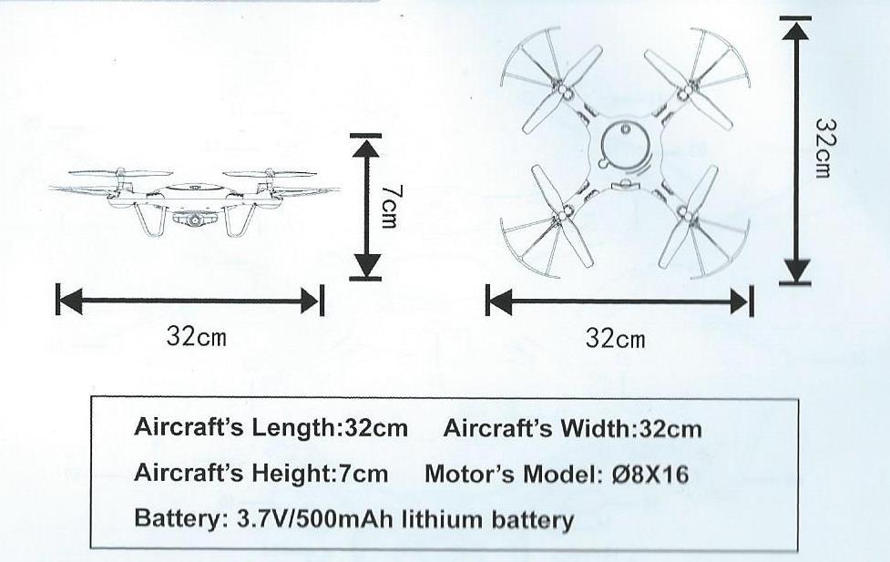 Specifikace rc-modelu Lengh-