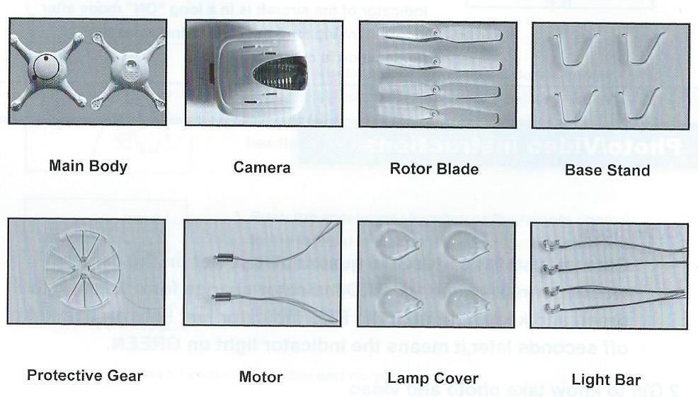 Příslušenství Main body- tělo rc-modelu Camera- kamera Rotor blade- listy vrtule Base stand-