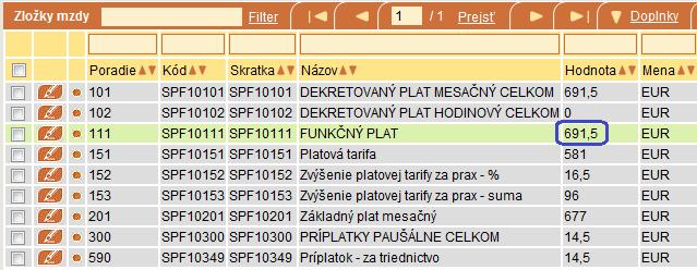 Výpočet sumy hodinovej sadzby funkčného platu (HSFP): 691,5 : 163 = 4,242331288343558 1.3.2. Výpočet položiek do mzdy zamestnanca A.